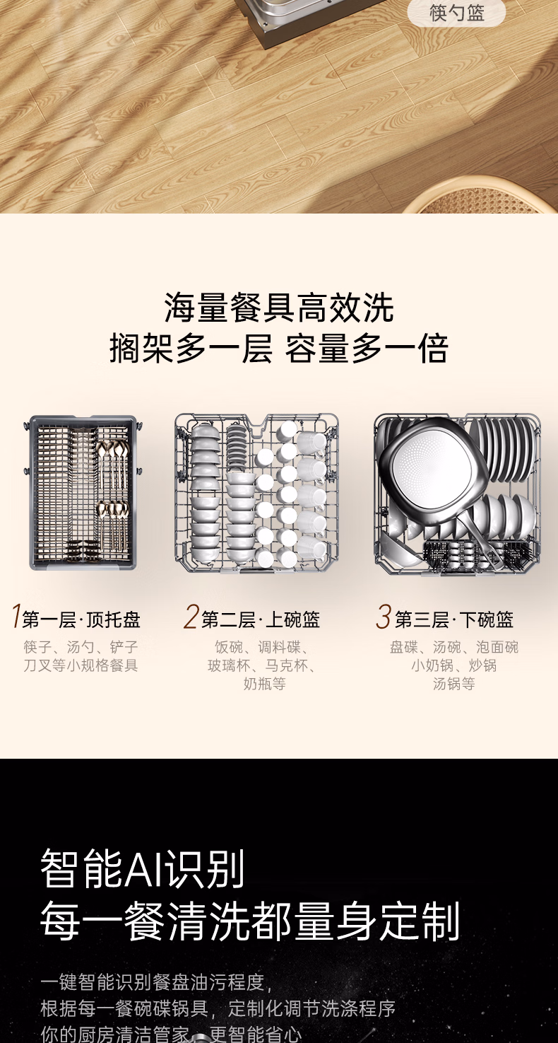 DG1-D6101 产品详情第 8 页