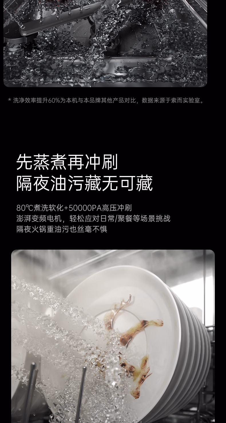 DG1-D6101 产品详情第 20 页